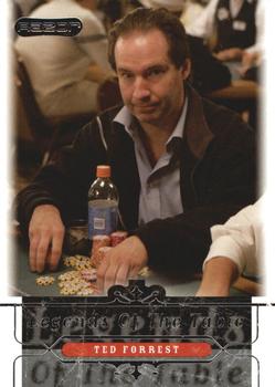 2006 Razor Poker #41 Ted Forrest Front